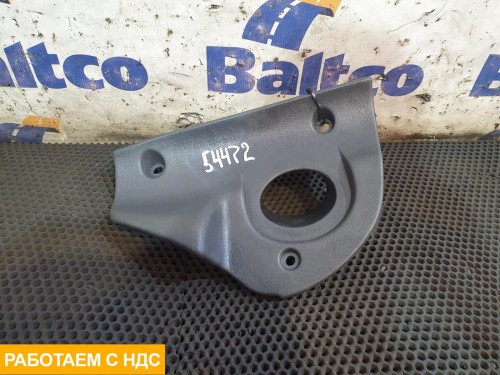 Накладка декоративная правая